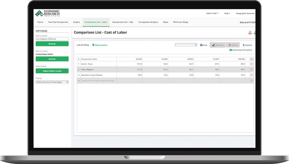 Cost of Labor Geographic Differentials Cost of Labor Calculator
