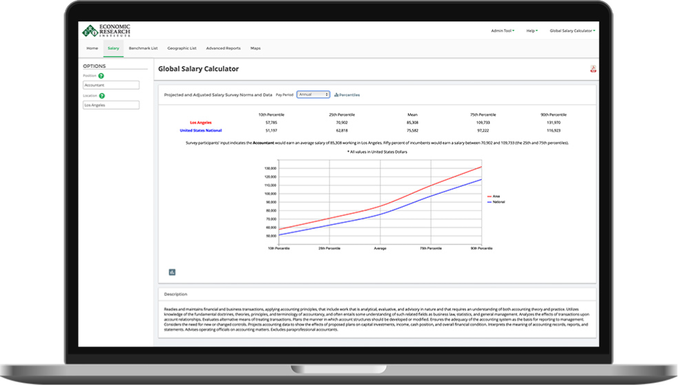 Global Salary Calculator