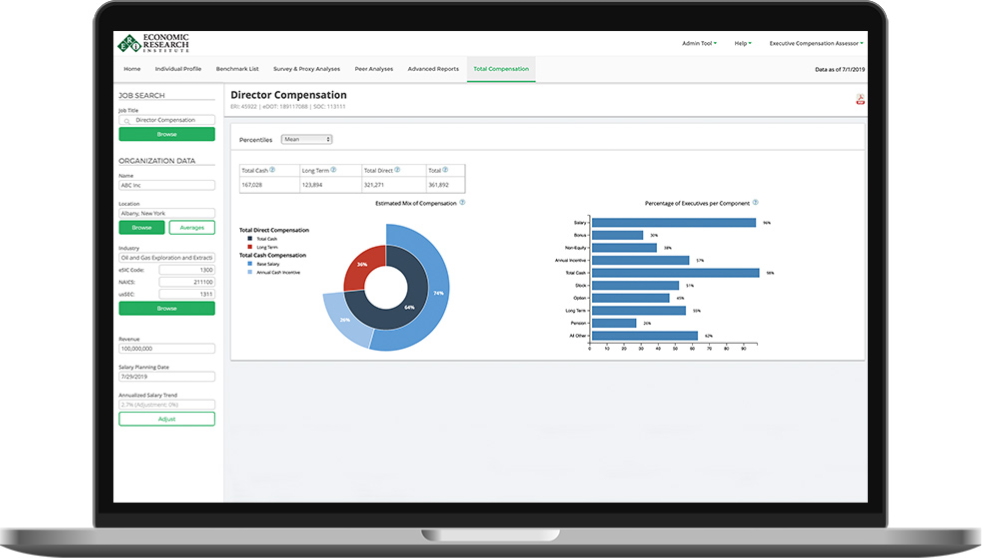 Executive Compensation Benchmarking Software & Database - ERI SalaryExpert