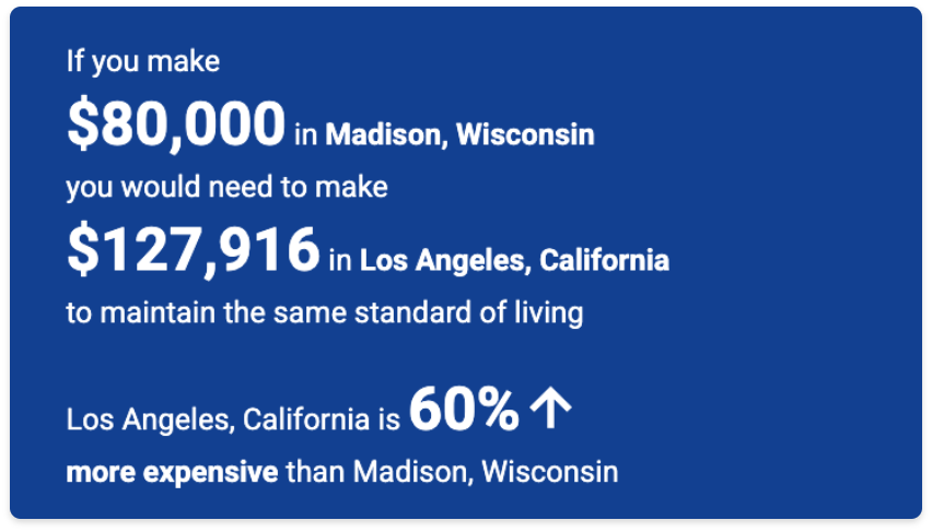 SALARY COST OF LIVING COMPARISON CALCULATOR INTERNATIONAL visual data 3