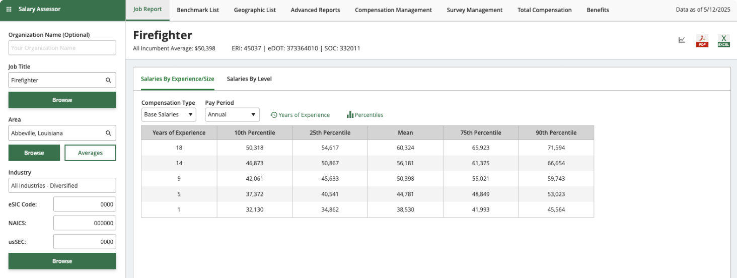 REAL TIME SALARY DATA visual data 6